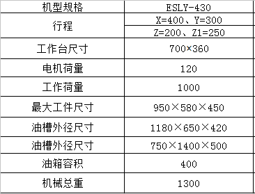 電火花成型機430參數(shù)