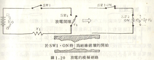 數(shù)控火花機放電模擬回路